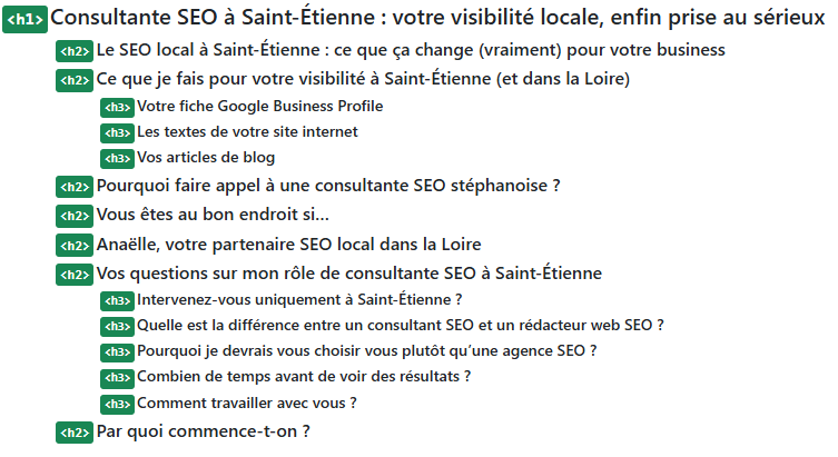Exemple de structure de contenu selon les bonnes pratiques SEO